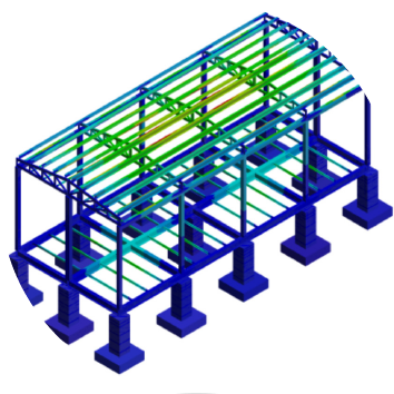 Business consulting services